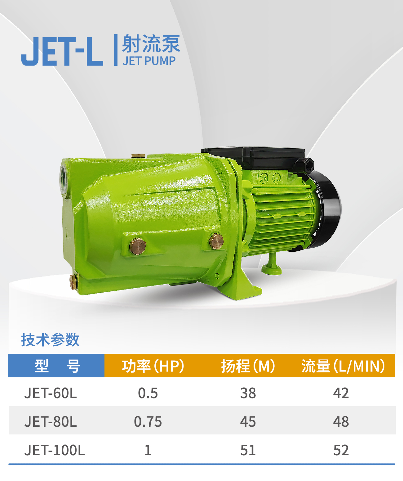 JET-L