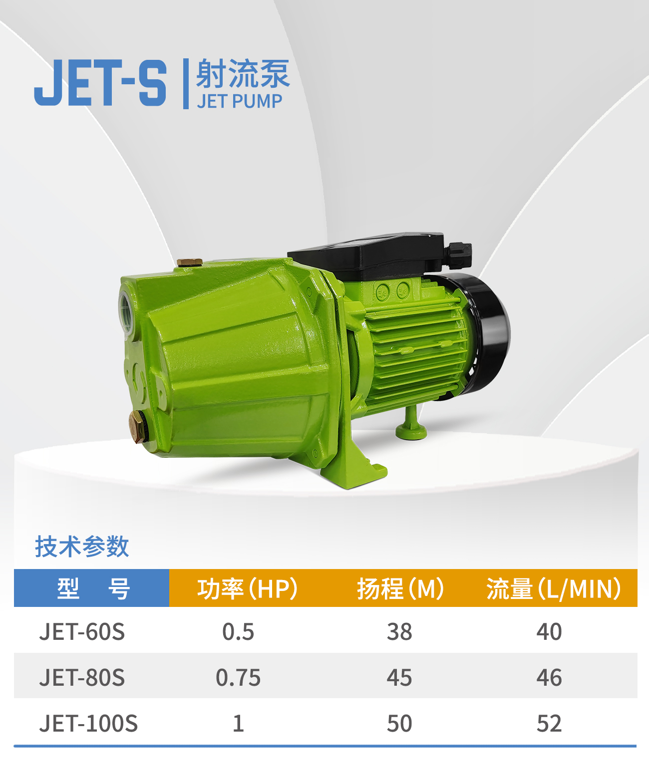 JET-S
