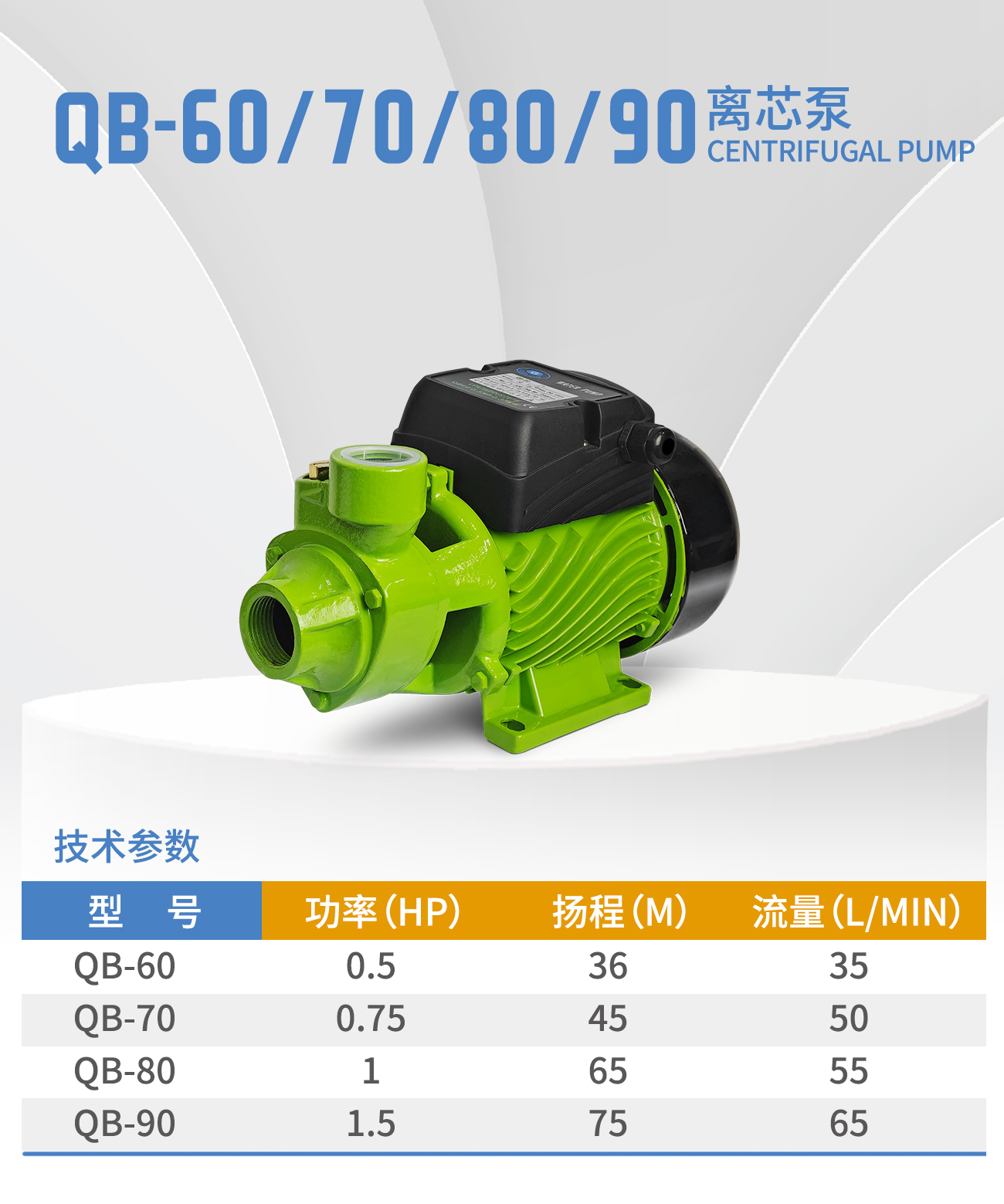 QB-60/70/80/90