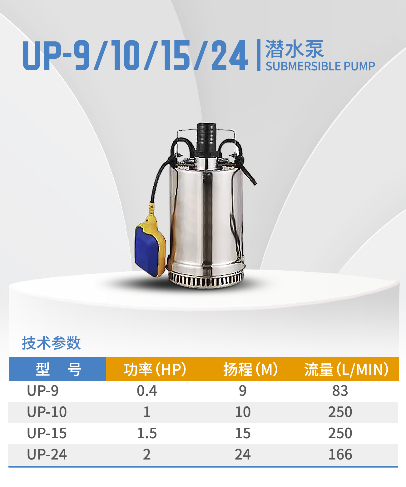UP-9/10/15/24