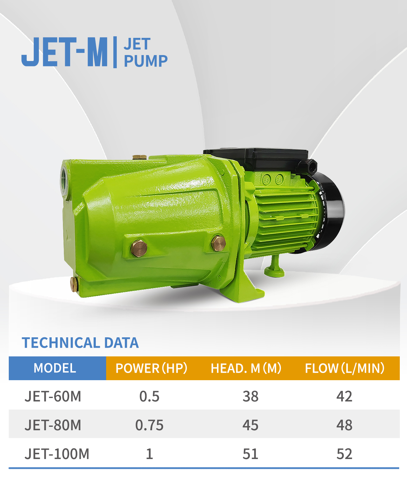 JET-M