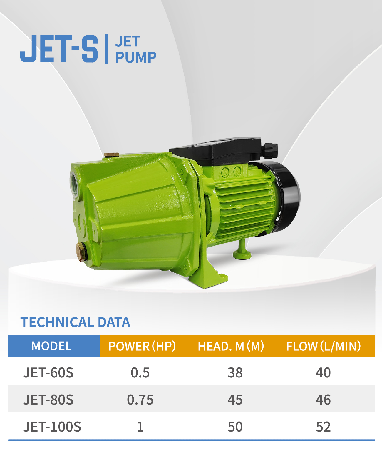 JET-S