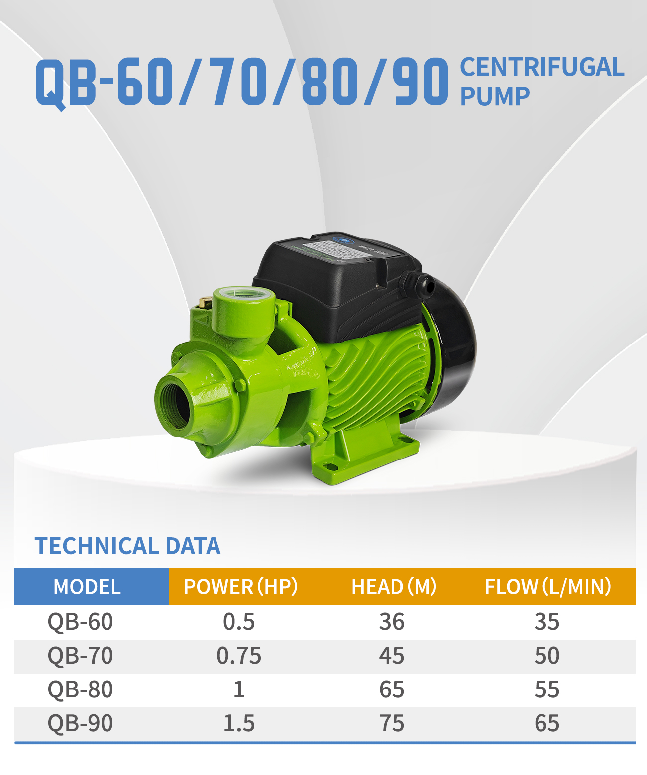 QB-60/70/80/90