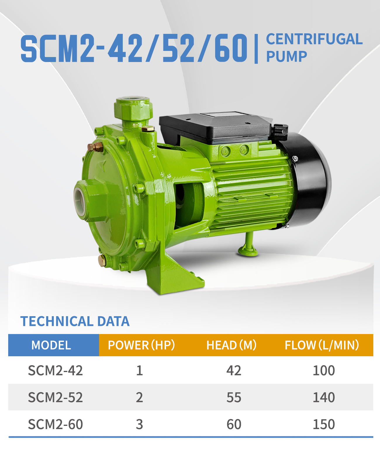 SCM2-42/52/60
