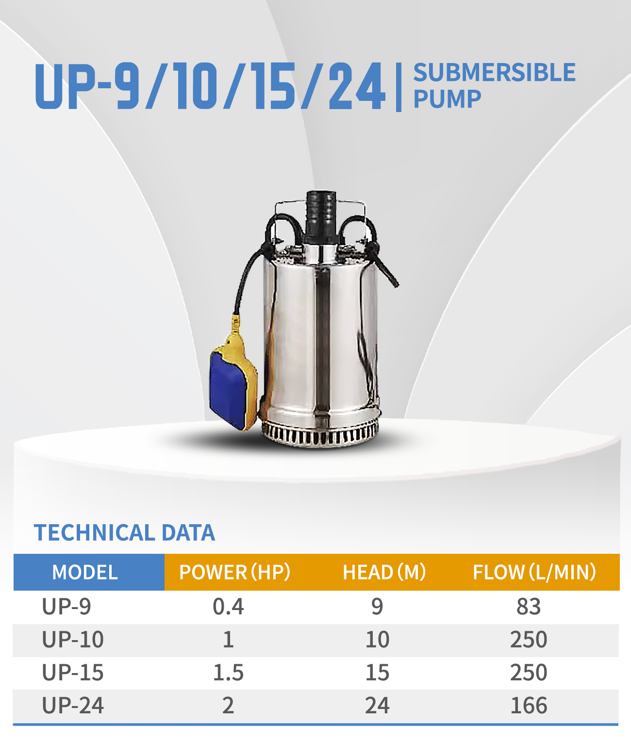 UP-9/10/15/24